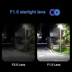 8MP Analog TVI CVI AHD Dome Security CCTV Turret Camera Colorvu 2.8mm