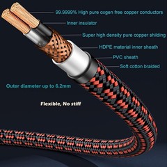 Auidophile 2RCA Male to 2RCA Male Stereo Audio Cable,Gold Plated | 4N Oxgen-F…