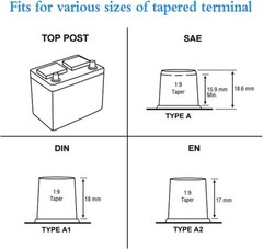 20-Way Lead Acid Battery Post Terminal Ends Distribution AM20(8AWG up to 4/0(XL)