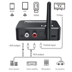 Converter AUX 2 RCA Bluetooth 5.0 Receiver Digital Optical to Analog DAC Audio