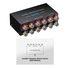 YGiTK 21in12Out Amp Amplifier Speaker Switch Selector Box,2Way Audio Switcher…