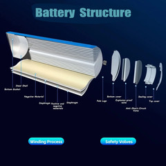 3.7V 5200mah Rechargeable Battery Pack Lithium Ion Batteries with JST-2P…