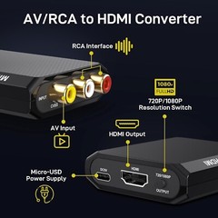 RCA to HDMI Converter, 1080P AV to HDMI Converter