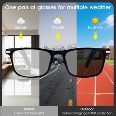 Lightweight Bluetooth Smart Sunglasses – Waterproof`