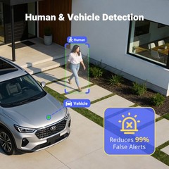 ANNKE 5MP Audio POE Security IP Camera 3K Outdoor Color Night AI Human Detection
