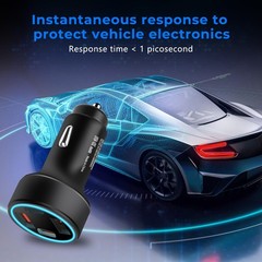 EMP Vehicle Protection, Protector Comes with Interfaces, 2 USB and 2 PD