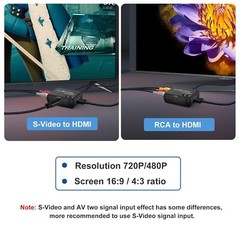 RCA AV to HDMI Converter | S Video to HDMI Converter | Composite CVBS Audio Vide