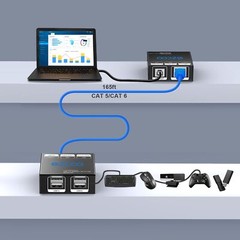USB Extender 165ft 50m 4-Port USB2.0 HUB by Cat5e Cat6 -Two Webcam Work Sync,…