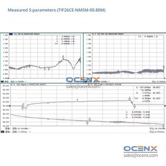 18GHz N-SMA 0.8m High Performance Ultra-flexible Low Loss Microwave Test Cable