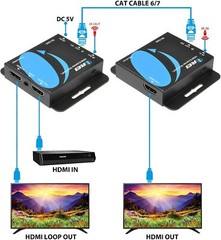 OREI 4K HDMI Extender Over CAT6/CAT7 HD POC Transmitter & Receiver (EX-230C)