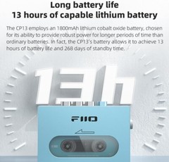 FiiO CP13 Portable Cassette Tape Player 3.5mm Earphone Jack (Transparent/Silver)
