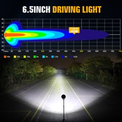 2X Round 7” Led Work DRL Light Offroad ATV 4WD SUV Driving Bumper Fog Spot Pods