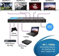 OREI UHD-404 OREI 4×4 HDMI Matrix Switch – 4K@60Hz with Downscale, HDR, HDCP 2.2