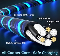 3 Pack 6FT LED Fast Charge Cable 8 Pin USB Cord for Apple iPhone 8 X XR 11 12 13