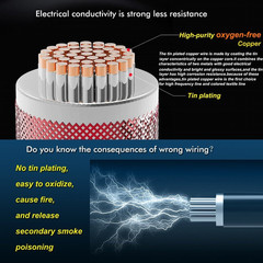 22Awg Wire Flexible Silicone Wire,22 Gauge Tinned Copper Wires Silicone Rubber I