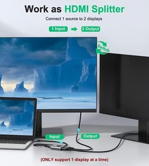 Bi Directional 4K HDMI 2.0 Cable Switcher Splitter HUB 2 in 1 out and 1 in 2 out