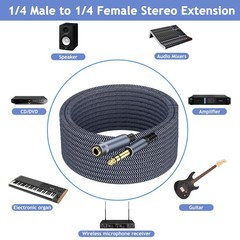 1/4″ Male to Female Stereo Headphone Extension Cable – 15ft, Grey