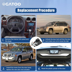 Tailgate Lock Actuator for GMC Envoy, Chevy Trailblazer, Buick & More 02-09