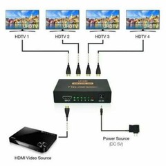 HDMI 2.0 Splitter 1 in 4 Out – 4K 3D HDMI Splitter 1×4 Duplicate/Mirror Screen