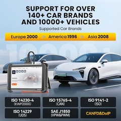 Thinkcar Thinkscan 689 With Lifetime Free Update