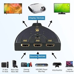 4K HDMI Switch 3 Port, HDMI Splitter Switcher Hub, 4K, Plug and Play,