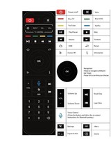 SuperBox S6 Max Android TV Box 4K Smart Media Stream Time Shift Voice Remote