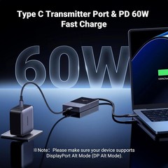UGREEN Wireless USB C to HDMI Transmitter 1080P 5G Wi-Fi Video/ Audio Output