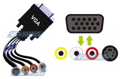 D-sub 15-pin VGA to RCA A/V + S-Video Adapter Cable