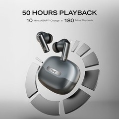 Boat Airdopes Prime 701 ANC, 46dB Hybrid ANC, 50Hr Battery, Real Spatial Audio,M