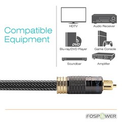 FosPower Braided Toslink Digital Fiber Optic Optical Audio Cable SPDIF Dolby DTS