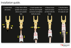 Excel Series 24K Gold Plated Spade Y Banana Plug 12-18 AWG Gauge Size 4Mm Speake