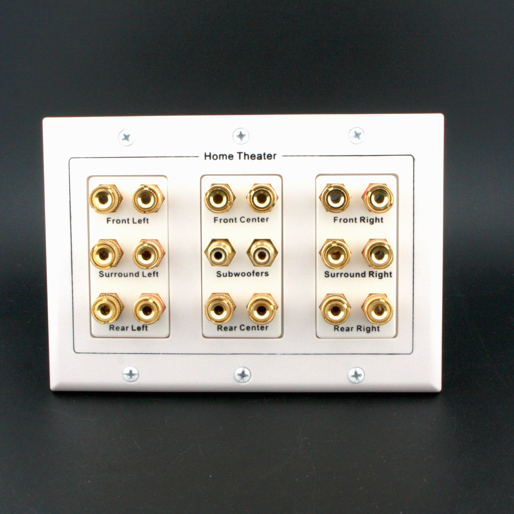 DataComm 8.2 Surround Sound Speaker Distribution Panel, 3-Gang, White