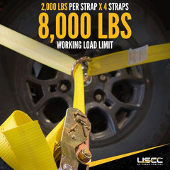 Heavy-Duty Lasso Tie Down Straps for Car Hauler – 4-Pack, 12,000 LBS Strength