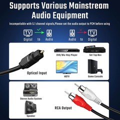 192kHz Digital to Analog Audio Converter Optical SPDIF to RCA DAC Cable 7ft/2m