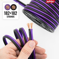 12 AWG Gauge Speaker Wire Cable (OFC) Stereo, Car or Home Theater (30 Feet)