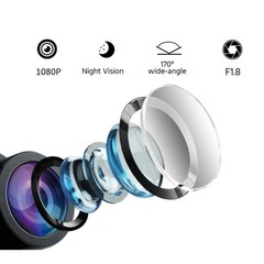 10” 1080P Mirror Dash-cam dual lens night vision G-Sensor front & rear-view