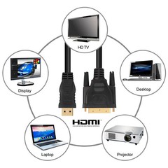 2x 10FT HDMI to DVI Cable (Latest Standard) (Not for Connecting to SCART or VGA)