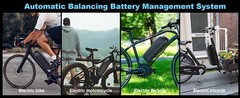 H HAILONG 52V 48V 36V ebike Battery li-ion for 0-2000W li-ion Battery BMS