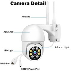 1080P HD IP Camera Smart Home Security CCTV- Wireless-SHIPS IN 24 HOURS- 14 LED