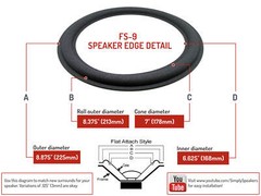 Small Advent Smaller Advent speaker parts woofer foam edge repair kit # FSK-9