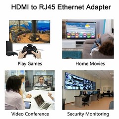 4K 1080P HDMI Extender to RJ45 Over Cat 5e/6 Network LAN Ethernet Adapter LOT