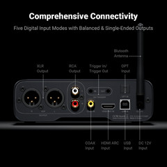 Fosi Audio Power System 2*ZA3+ZD3 Stereo Amplifier Home Audio Component Mono Amp