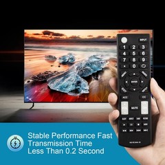 New Universal Remote Control Fit for All Insignia TVs One Year