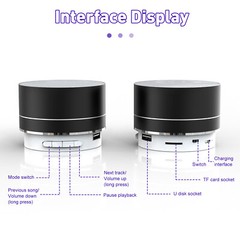 Mini Portable Bluetooth Speaker Rechargeable Wireless Stereo Bass USB/TF/FM Lot