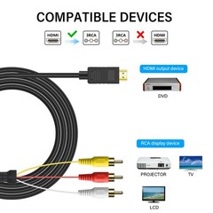 SAISN HDMI to RCA Converter Cable 1080P for Old TV, Male to Male Composite AV…