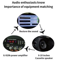 1000W Small Bluetooth Power Amplifier Stereo Receiver Audio Amp USB Music Player
