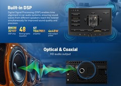 Android Auto Double 2DIN Car Stereo Head Unit Wireless CarPlay GPS 4G LTE WiFi6