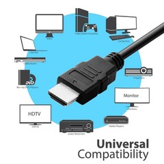 10 Pack New Digital High-Speed 1.4 HDMI Cable PVC 2160p Black Cord (10 feet)