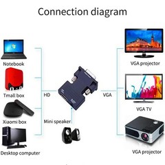 HDMI Female to VGA Male Converter with Audio Adapter for PC Laptop Xbox Monitor