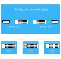 2 x 3ft HDMI to DVI-D 24+1 Pin Monitor Display Adapter Cables Male/Male HD HDTV
